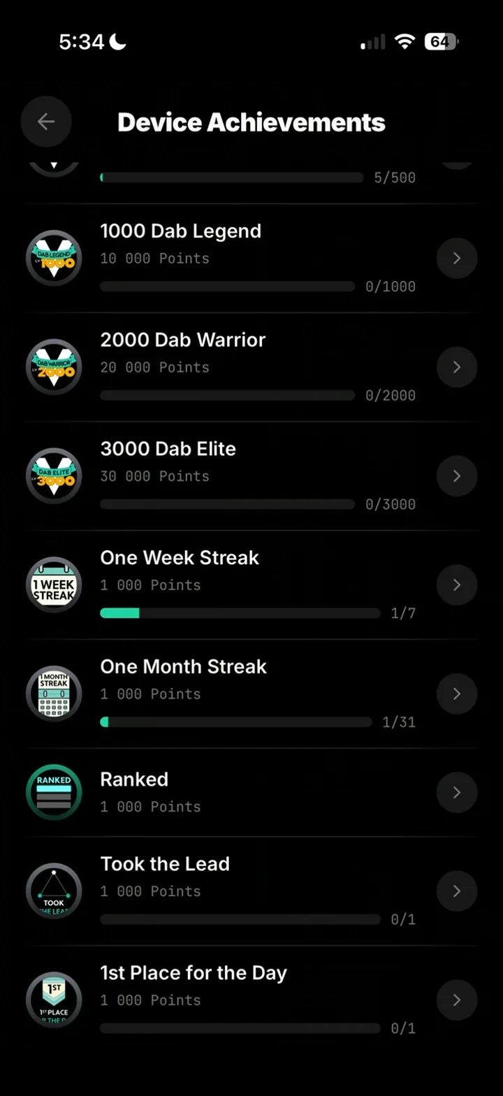 CARTA 3 achievements